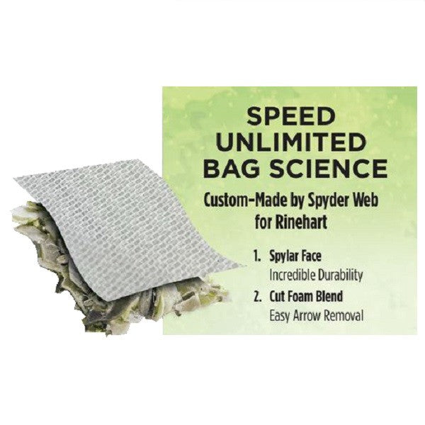 Zielscheibe Rinehart Speed Unlimited