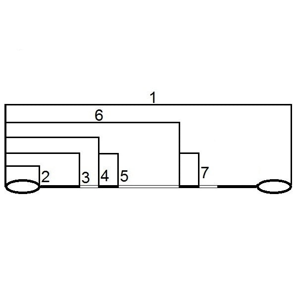 Compoundkabel - Sonderanfertigung Standardsehne