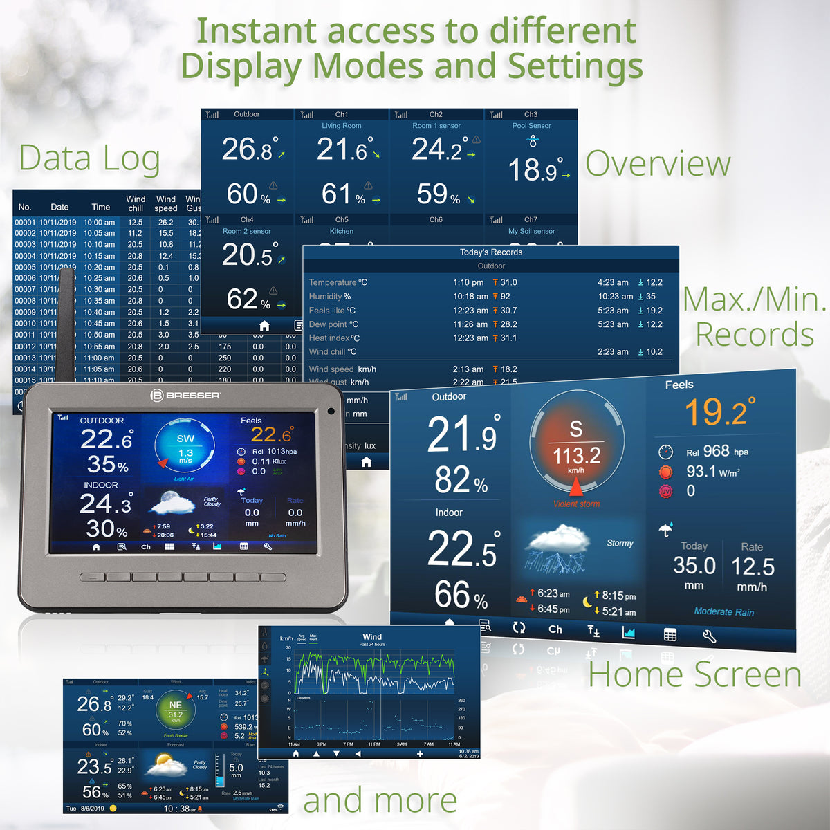 BRESSER zusätzliche / Ersatz-Basisstation für die WLAN HD TFT 7-in-1-Profi-Wetterstation 7003500