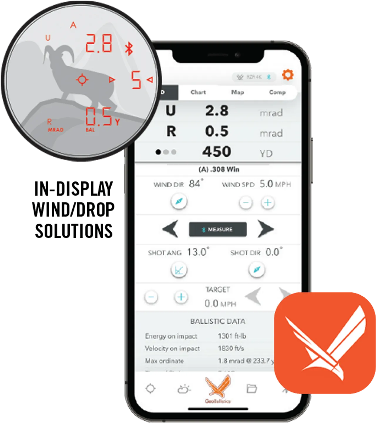 Vortex Razor HD 4000 GB ballistischer Laser Entfernungsmesser