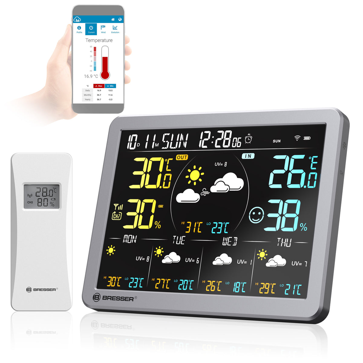 BRESSER Smarte Wetterstation 4CAST SG