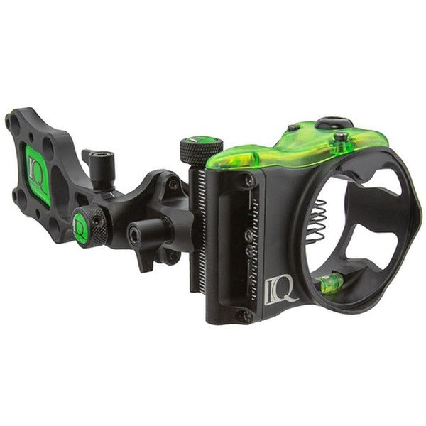 Visier IQ Micro