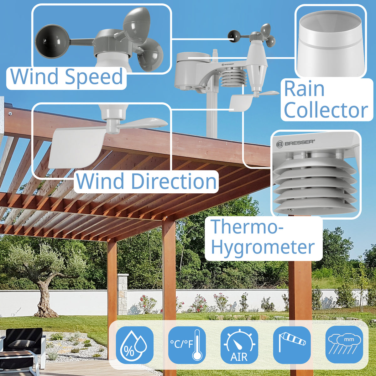 BRESSER 5-in-1 Comfort Wetterstation mit Farbdisplay
