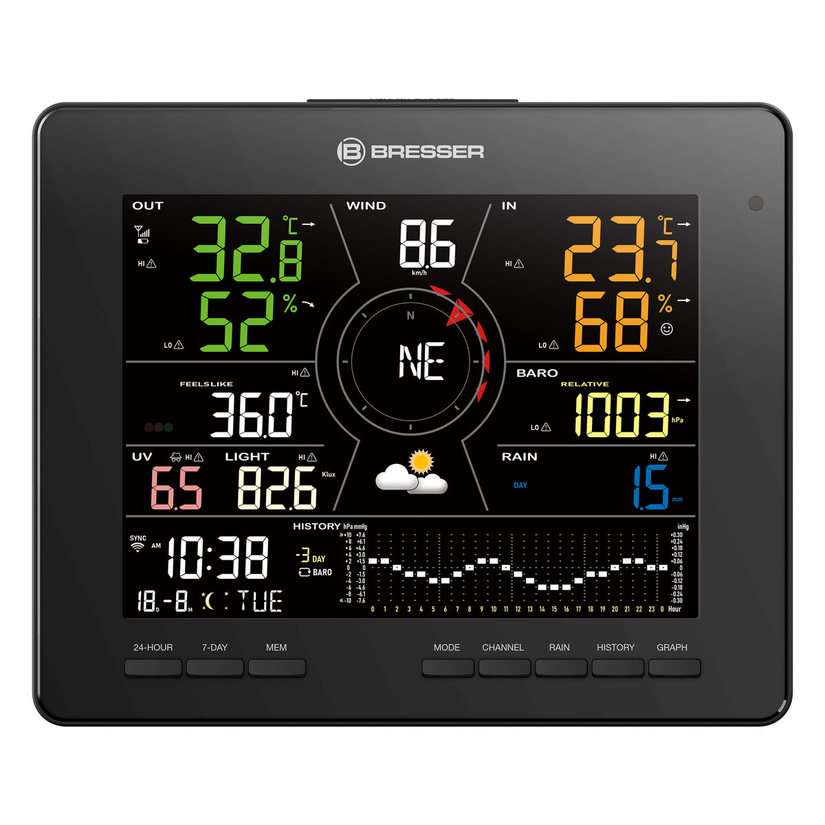 BRESSER WLAN 4CAST MD Funk-Wetterstation 7-in-1