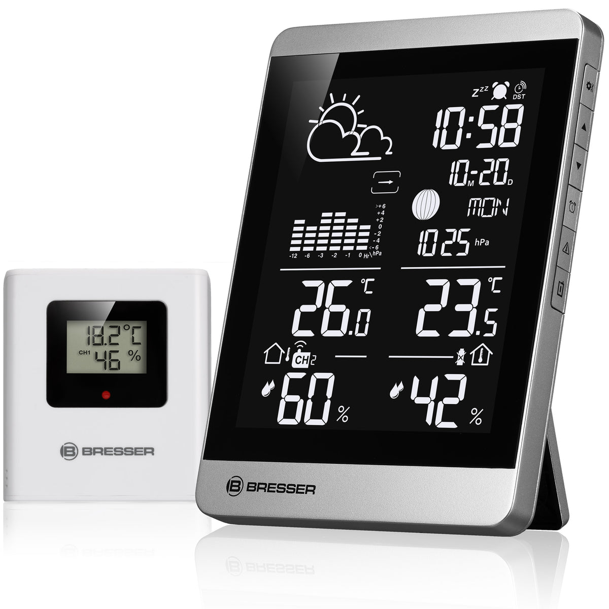 BRESSER Funk-Wetterstation ClimateTemp NDV-NEO