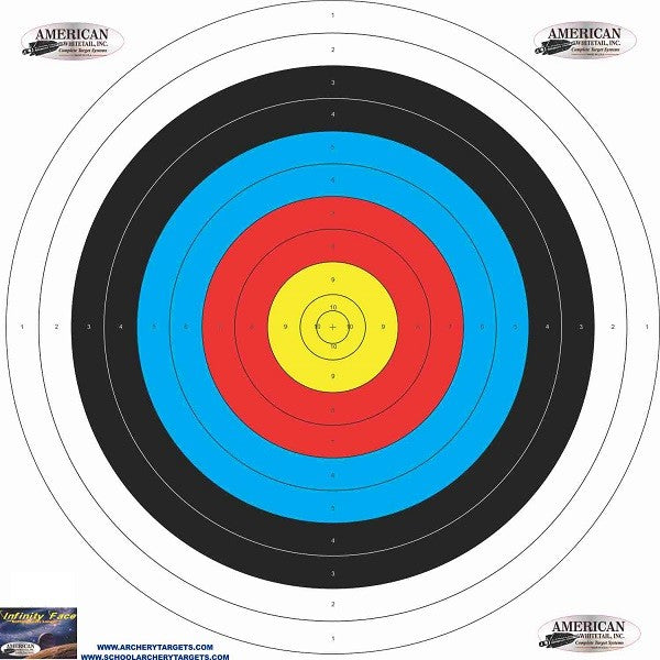 Scheibenauflage Tough Target - Fita