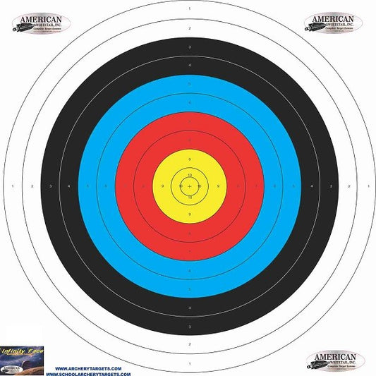 Scheibenauflage Tough Target - Fita