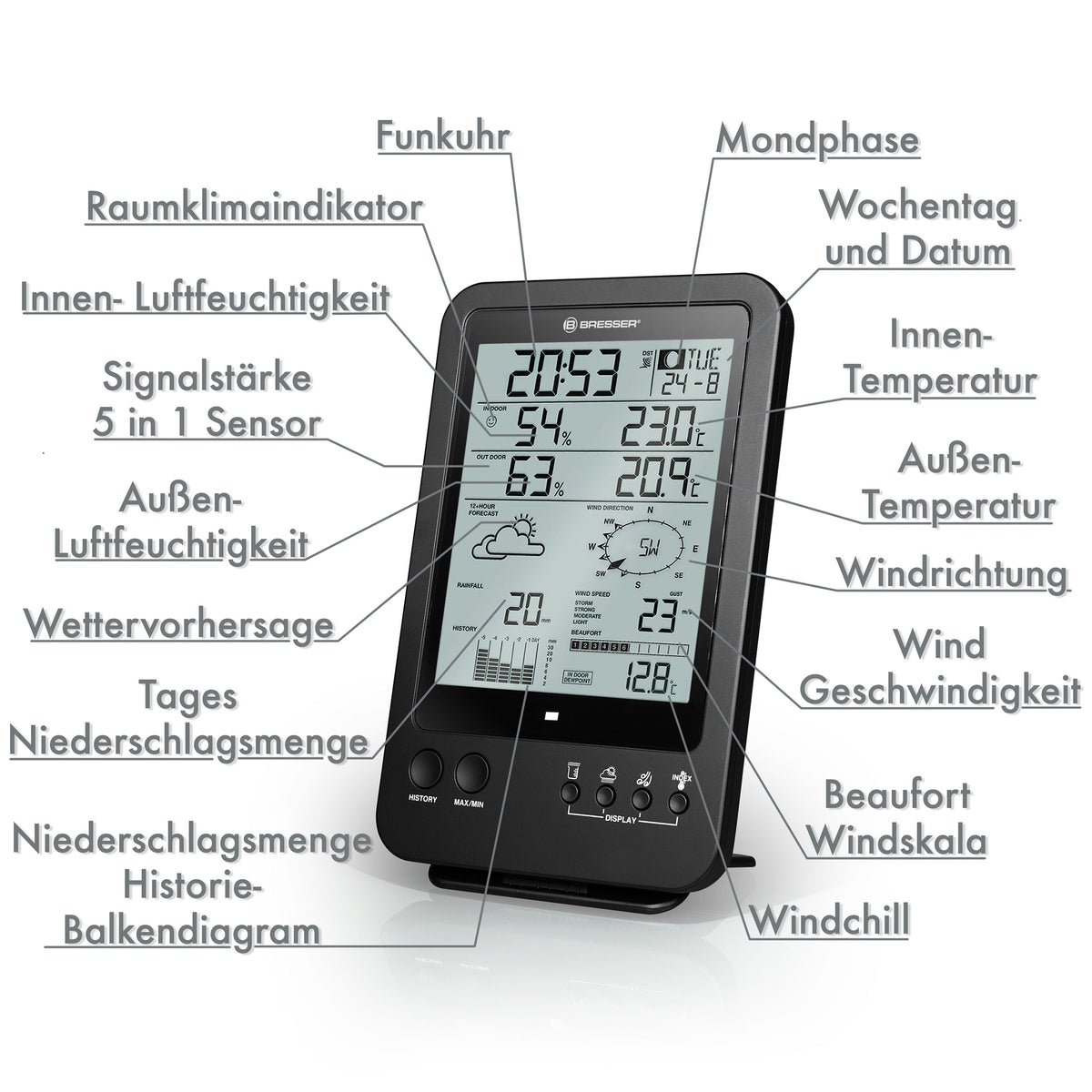 BRESSER zusätzliche / Ersatz-Basisstation für Wetterstation 7002510 ab LOT-Nr. 1181632