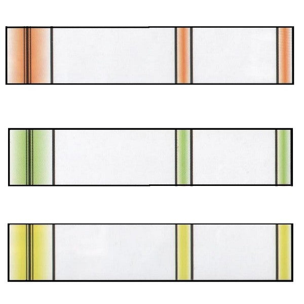 Aufkleber Wraps 7" TRAD