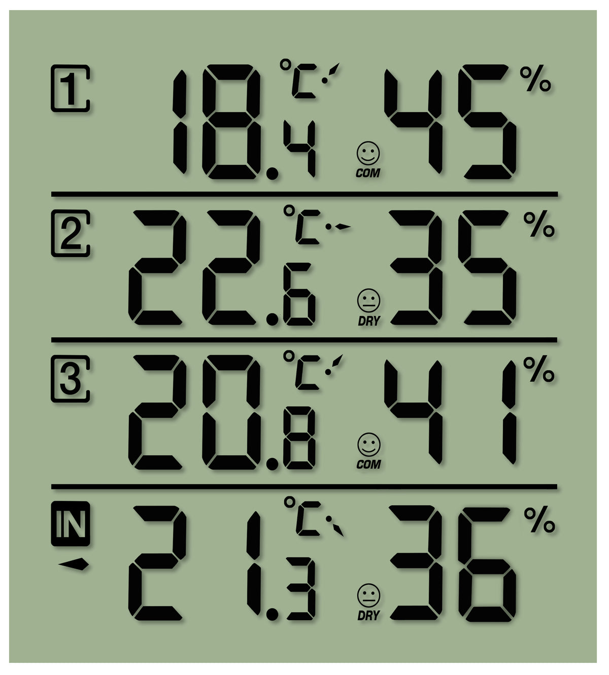 NATIONAL GEOGRAPHIC Digitales Thermo-Hygrometer für 4 Messbereiche - schwarz