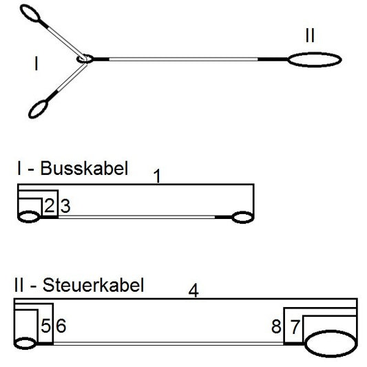 Compoundkabel - Sonderanfertigung Soft Yoke Kabel III - zweiteilig