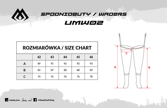 Mikado Wathosen - UMW02 - Größe 42 - 1 Satz