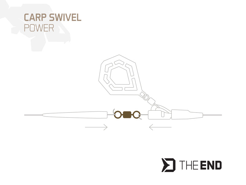 Karpfen-Wirbel Delphin TheEND Power / 20 Stück