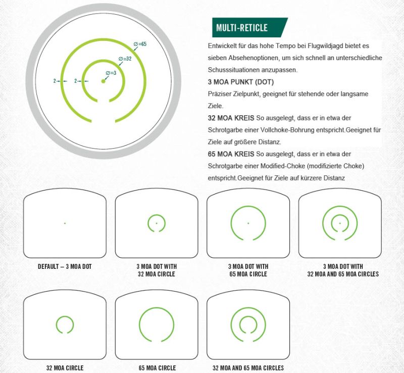 Vortex Viper Shotgun Green Dot Multi-Reticle