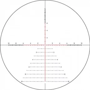 Vortex Razor HD Gen III 6-36x56 FFP MRAD