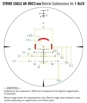 Vortex Strike Eagle 1-8x24 AR-BDC3