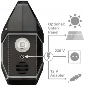 BRESSER Mobile Power Station 100 Watt