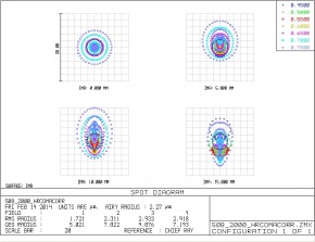 EXPLORE SCIENTIFIC HR COMA CORRECTOR